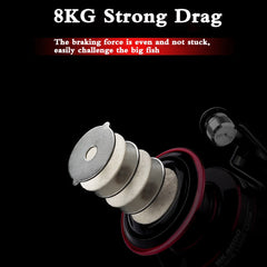 Metal Spool Spinning Reel 8kg Drag Saltwater