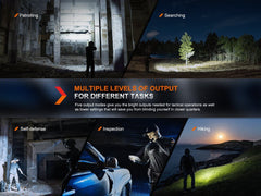 PD36R Pro 2800 Lumen Rechargeable Tactical Flashlight