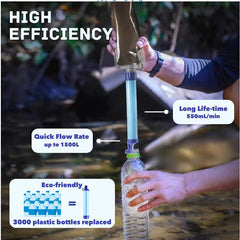 Personal Water Filter Straw Outdoor Survival Tool