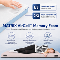 Matrix Air-Cell Memory Foam Camping Mattress