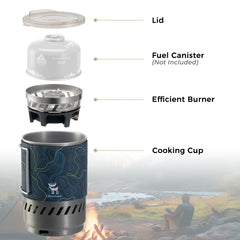 Integrated Heat Collection Camping Stove System Outdoor