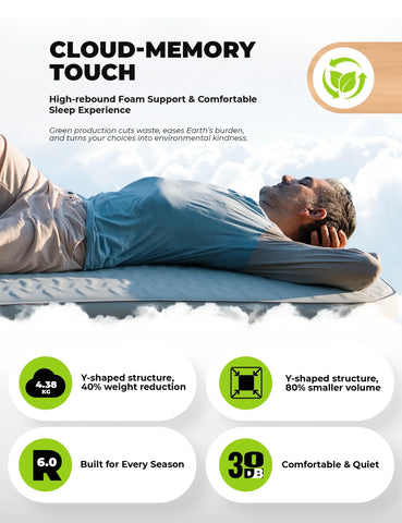 Portable Inflating Sleeping Pad with Foam for Camping