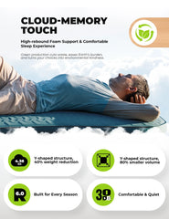 Portable Inflating Sleeping Pad with Foam for Camping